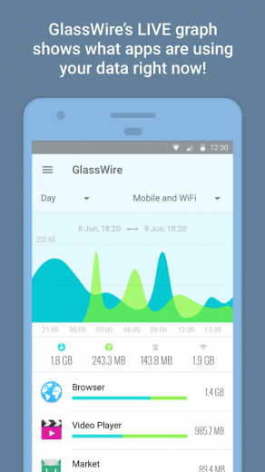 GlassWire v1.1.285r Full APK