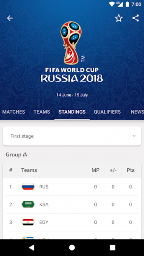 2018 FIFA World Cup Russia™ v4.1.18 Full APK