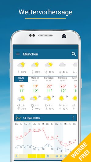 Weather & Radar Pro Ad-Free v4.38.1 Full APK