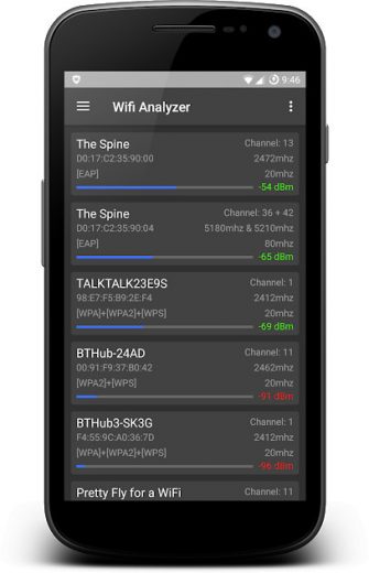 WiFi Analyzer GOLD v1.4.11 Full APK