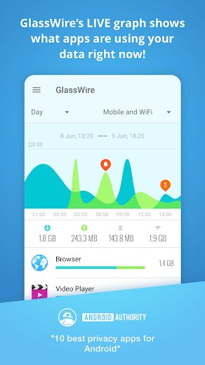 GlassWire Pro Data Usage v2.0.324r Full APK