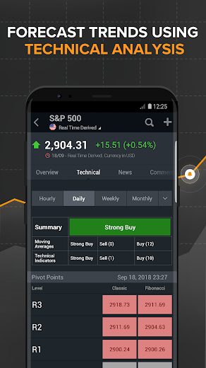 nvesting.com Stocks Finance v5.1.1 Mod APK