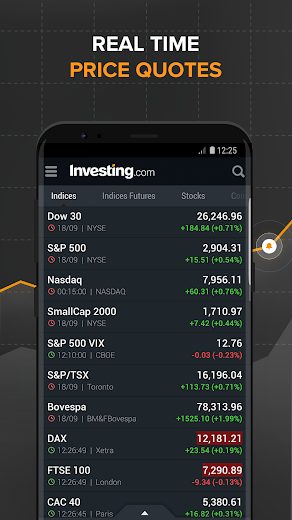 nvesting.com Stocks Finance v5.1.1 Mod APK