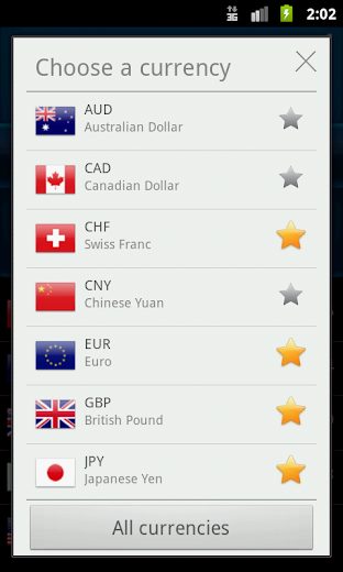 Easy Currency Converter Pro v3.2.5 Patch APK