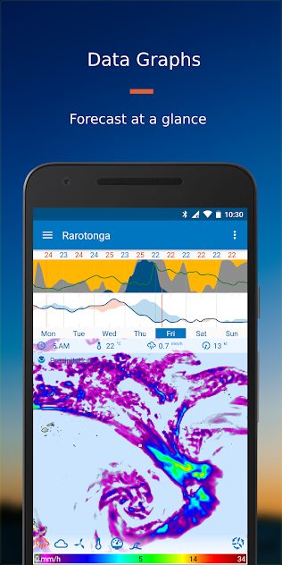 Flowx Weather Map Forecast v3.122 Full APK