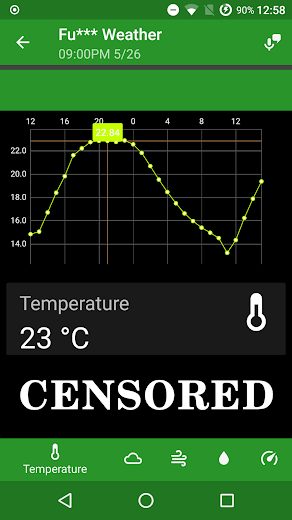 Fu*** Weather Funny Weather v10.2.2 Pro APK